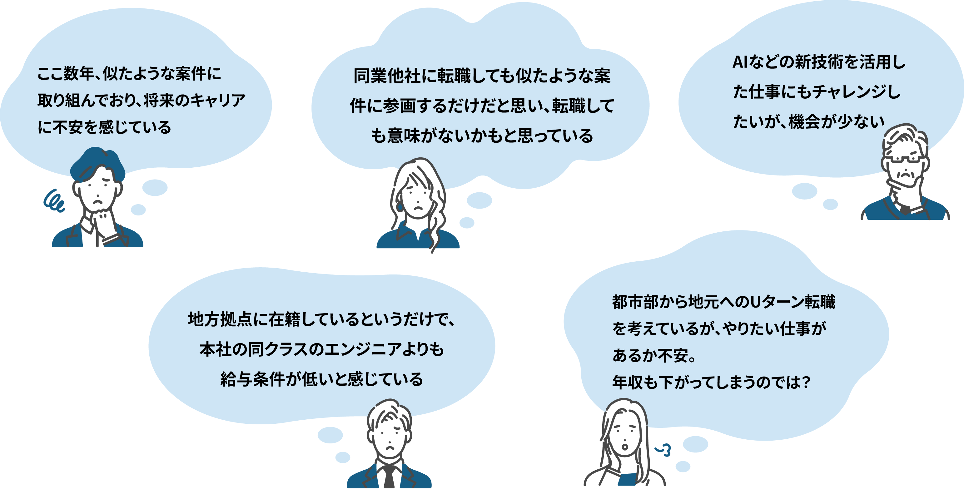 こんな悩みはありませんか？